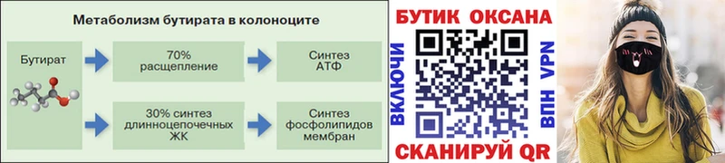 БУТИРАТ оксана  KRAKEN ТОР  Кстово 